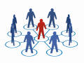 LTS Empowering People